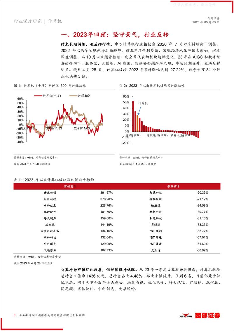 《西部证券-2023年计算机行业中期策略：坚守AI、拥抱数据、看好信创-230505》 - 第5页预览图