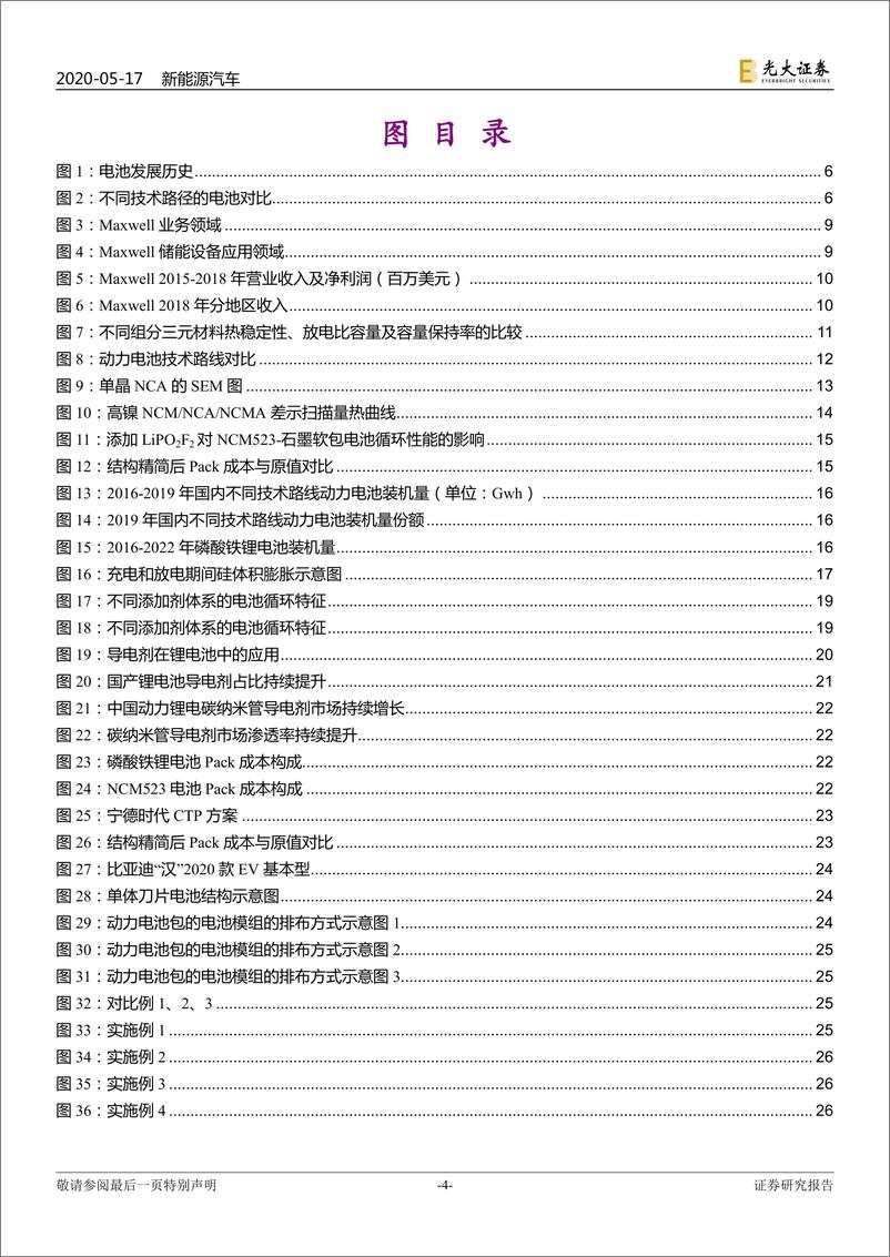 《新能源汽车行业：特斯拉电池日前瞻专题报告，再探“门口的野蛮人”-20200517-光大证券-41页》 - 第5页预览图