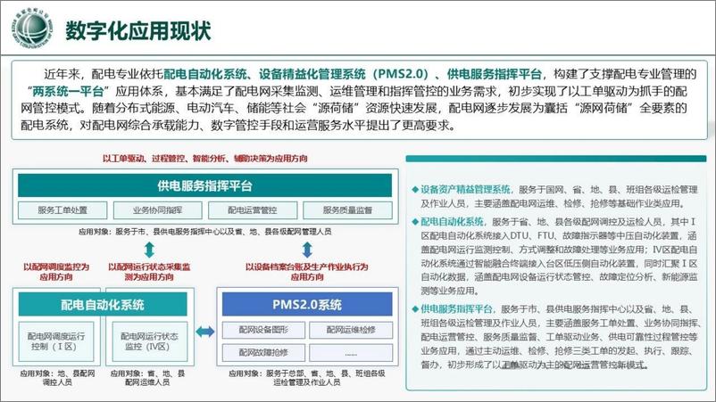 《人工智能赋能数字化配电网探索与实践-29页》 - 第6页预览图