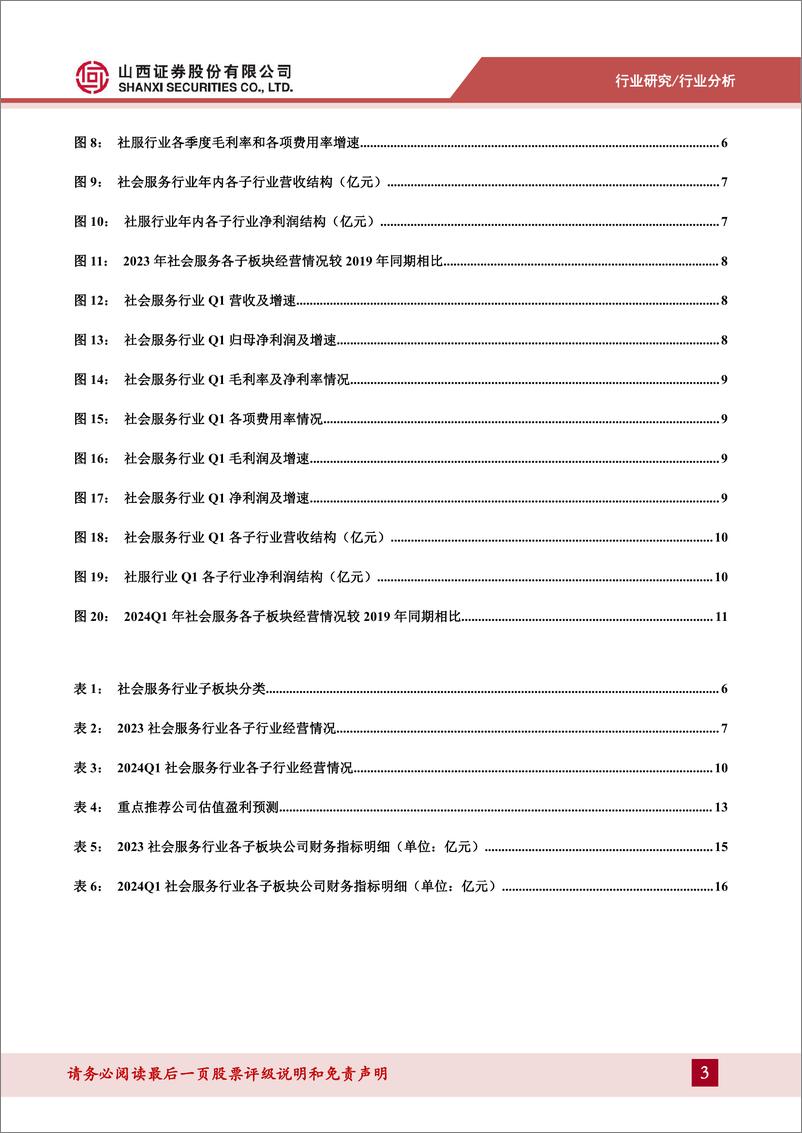 《消费者服务行业2023年报%262024一季报综述：2023年行业整体营收首超疫前，出行相关板块经营情况改善明显-240509-山西证券-18页》 - 第3页预览图