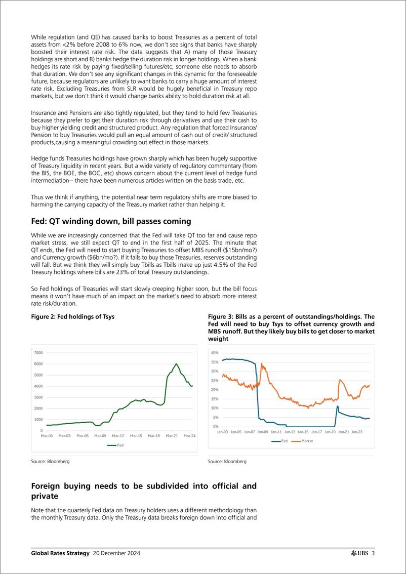 《UBS Fixed Income-Global Rates Strategy _Whos Gonna Buy All These Bonds_ Clo...-112311381》 - 第2页预览图