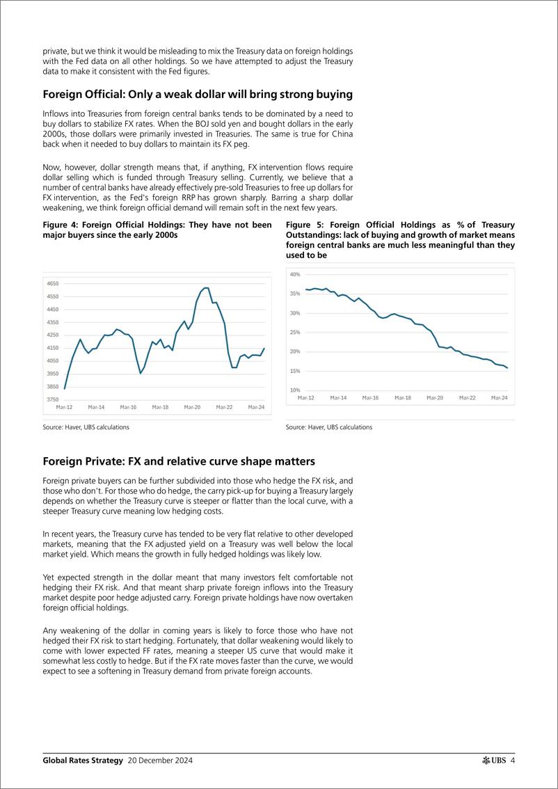 《UBS Fixed Income-Global Rates Strategy _Whos Gonna Buy All These Bonds_ Clo...-112311381》 - 第3页预览图