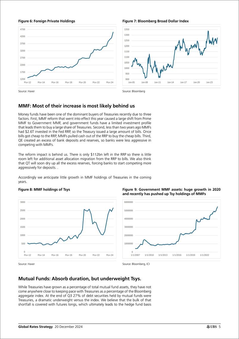 《UBS Fixed Income-Global Rates Strategy _Whos Gonna Buy All These Bonds_ Clo...-112311381》 - 第4页预览图