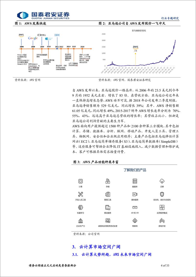 《计算机行业：亚马逊AWS，全球云计算领航者-20191124-国泰君安-33页》 - 第5页预览图