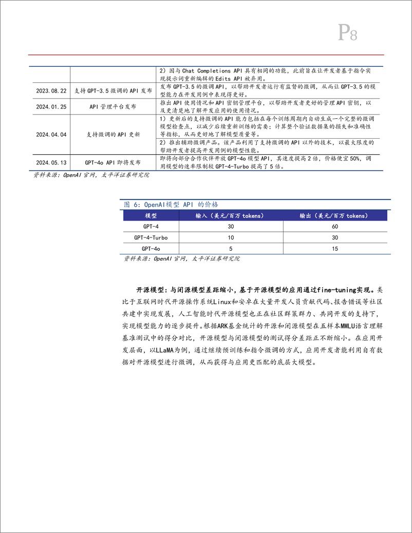 《传媒互联网行业海外AI应用梳理：模型能力决定下限，场景适配度决定上限-240602-太平洋证券-32页》 - 第8页预览图