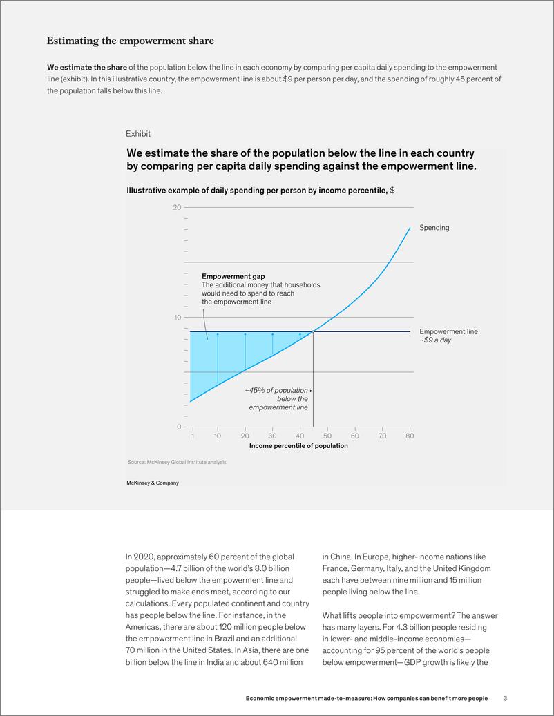 《麦肯锡-衡量经济赋权：公司如何使更多人受益（英）-2025.1-24页》 - 第3页预览图