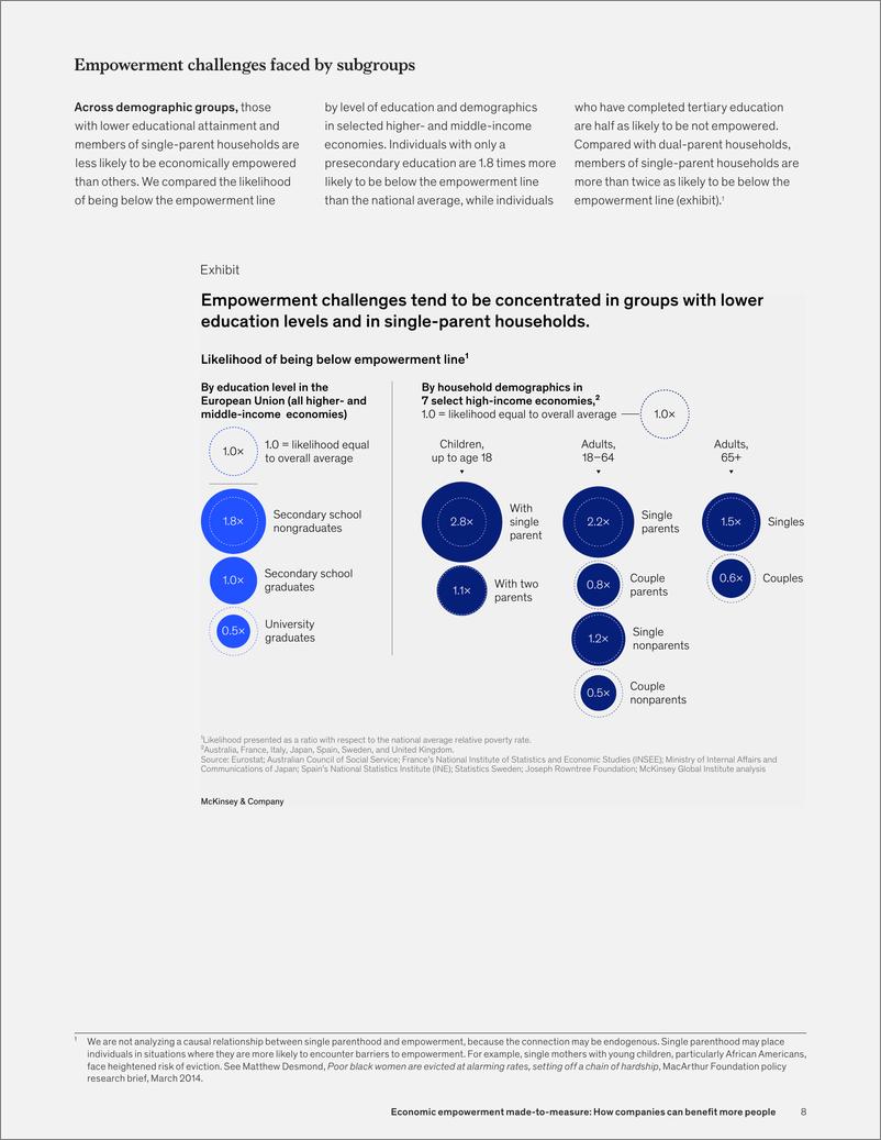 《麦肯锡-衡量经济赋权：公司如何使更多人受益（英）-2025.1-24页》 - 第8页预览图