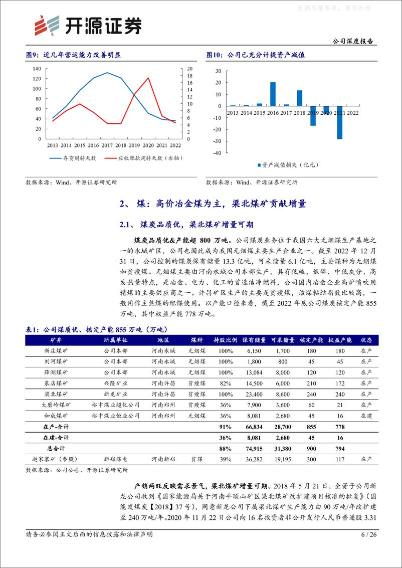 《开源证券-神火股份(000933)公司深度报告：煤铝双核显优势，电池铝箔贡献新成长-230522》 - 第6页预览图