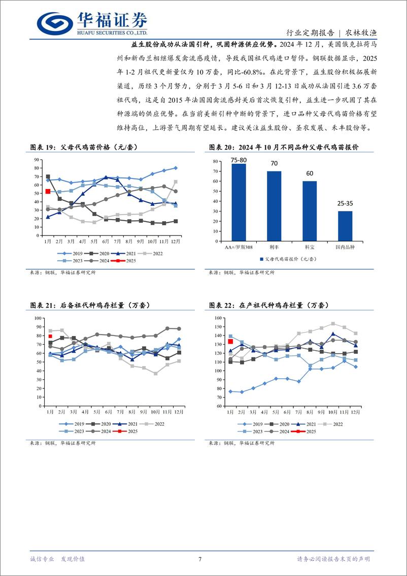 《农林牧渔行业定期报告：白鸡出栏“断档”，短期价格上行-250316-华福证券-12页》 - 第7页预览图