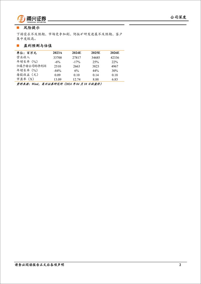 《协鑫科技(3800.HK)首次覆盖报告：颗粒硅、CCZ、钙钛矿三重奏，奏响绿色能源新篇章-240414-甬兴证券-32页》 - 第2页预览图