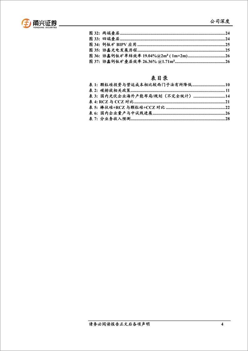 《协鑫科技(3800.HK)首次覆盖报告：颗粒硅、CCZ、钙钛矿三重奏，奏响绿色能源新篇章-240414-甬兴证券-32页》 - 第4页预览图