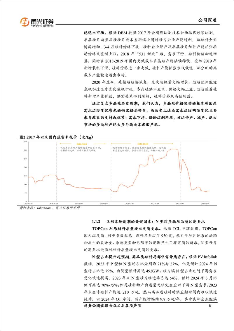 《协鑫科技(3800.HK)首次覆盖报告：颗粒硅、CCZ、钙钛矿三重奏，奏响绿色能源新篇章-240414-甬兴证券-32页》 - 第6页预览图