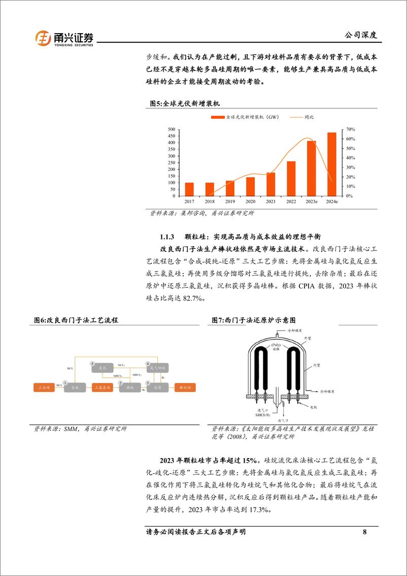 《协鑫科技(3800.HK)首次覆盖报告：颗粒硅、CCZ、钙钛矿三重奏，奏响绿色能源新篇章-240414-甬兴证券-32页》 - 第8页预览图