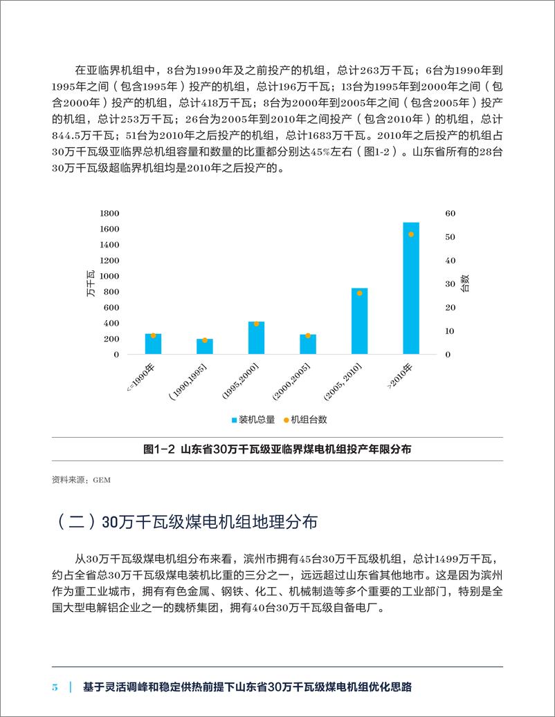 《基于灵活调峰和稳定供热前提下山东省30万千瓦级煤电机组优化思路-40页》 - 第7页预览图
