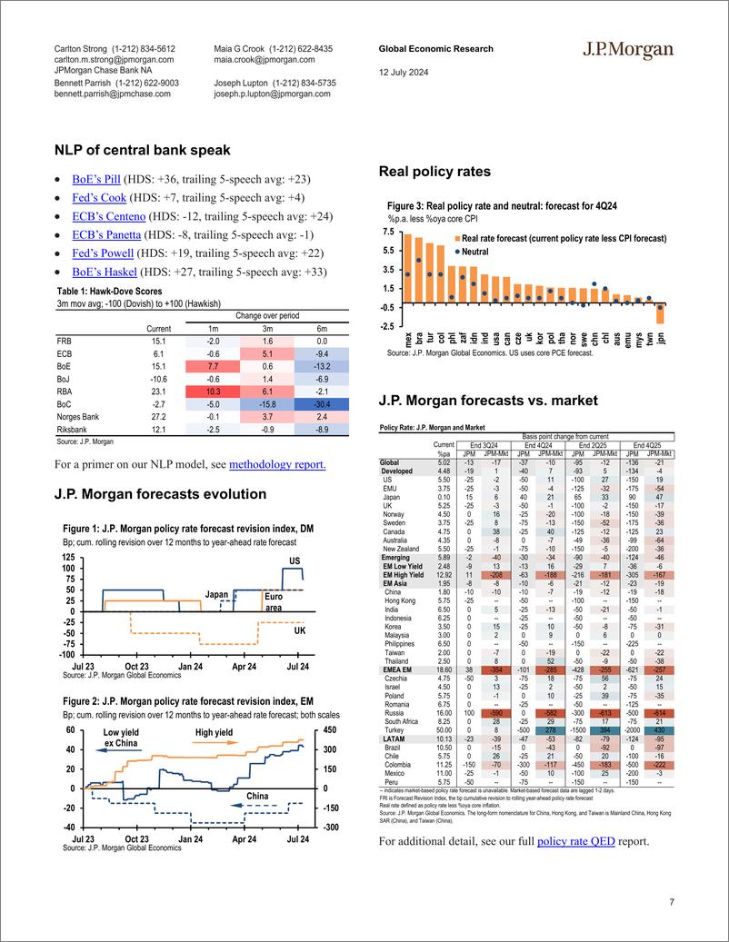 《JPMorgan Econ  FI-Global Data Watch How fast, how far-109198556》 - 第7页预览图