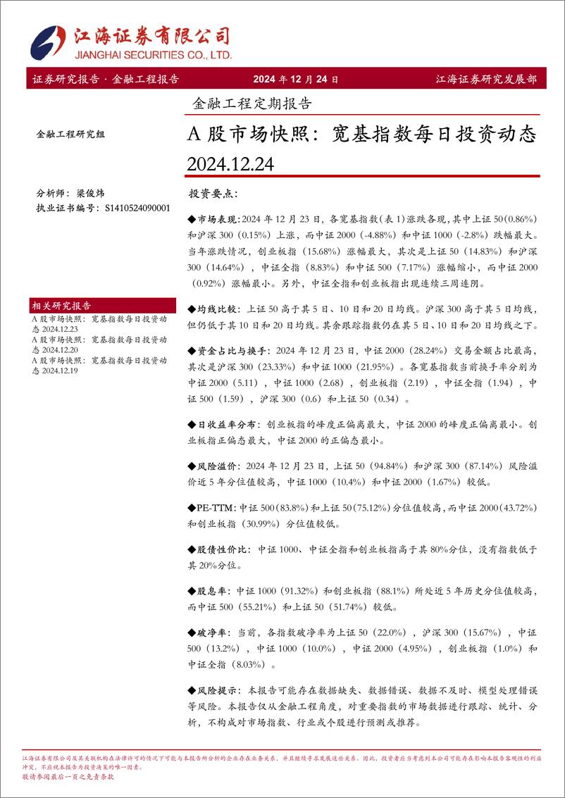 《金融工程定期报告：A股市场快照，宽基指数每日投资动态-241224-江海证券-13页》 - 第1页预览图