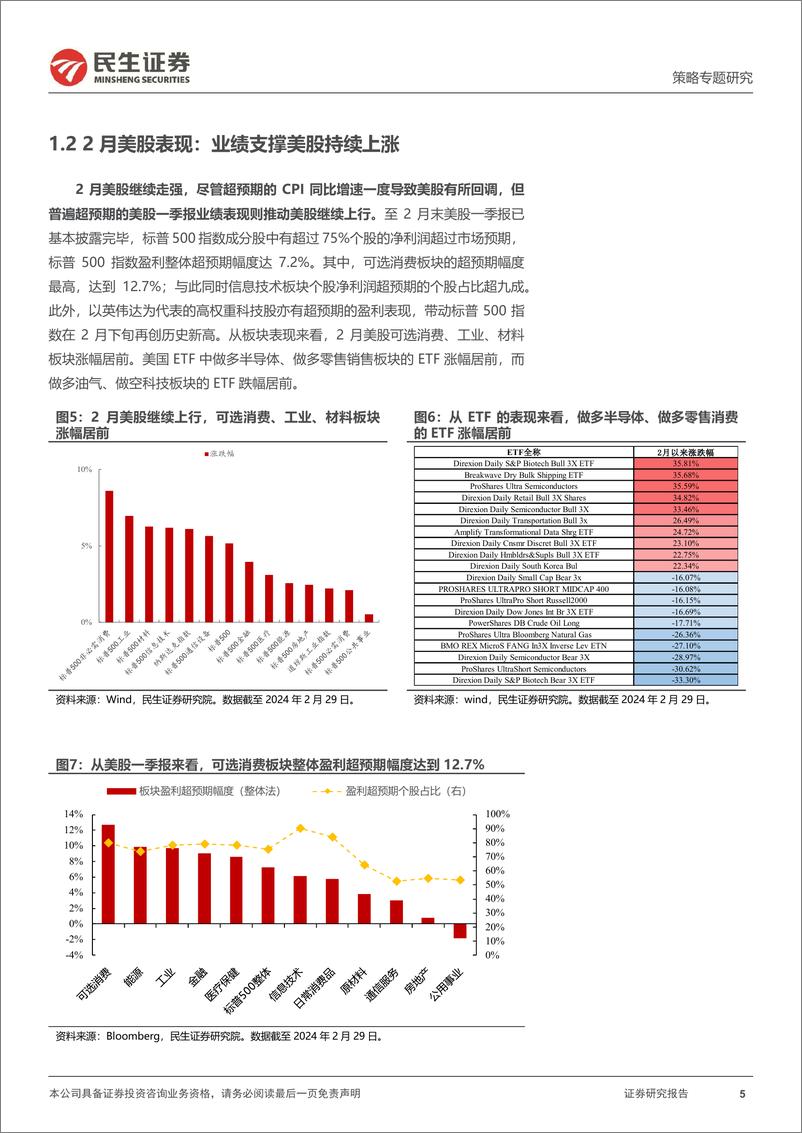 《策略专题研究-风格洞察与性价比追踪系列(二十六)：风暴之后-240306-民生证券-23页》 - 第5页预览图