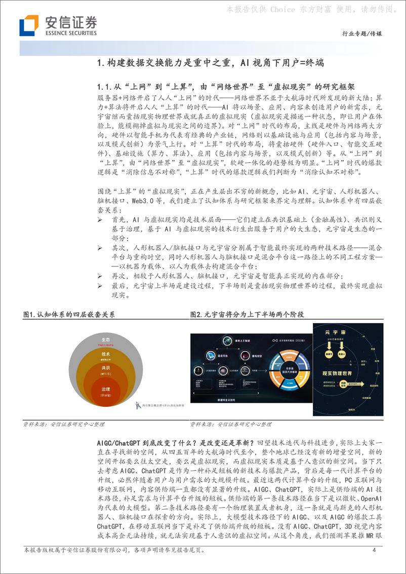 《AI专题报告之六：构建数据交换能力是重中之重，AI视角下用户=终端：从“上网”到“上算”，由“网络世界”至“虚拟现实”》 - 第4页预览图