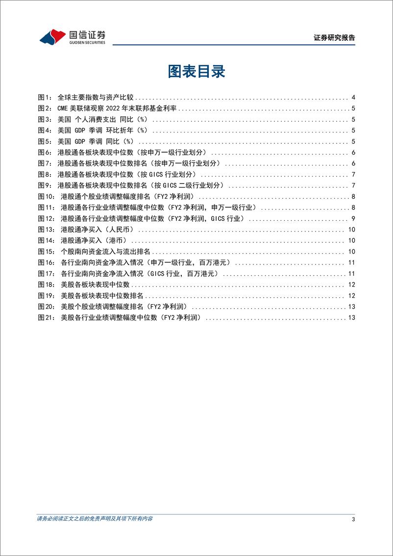 《海外市场速览：美国经济衰退风险增加，港股配置价值凸显-20221030-国信证券-15页》 - 第4页预览图