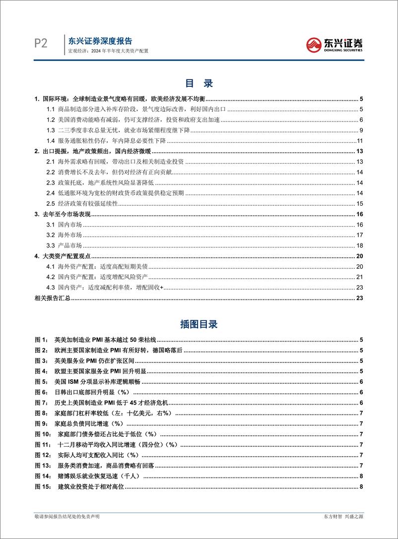 《2024年半年度大类资产配置：经济微暖，风险偏好回升-240528-东兴证券-25页》 - 第2页预览图