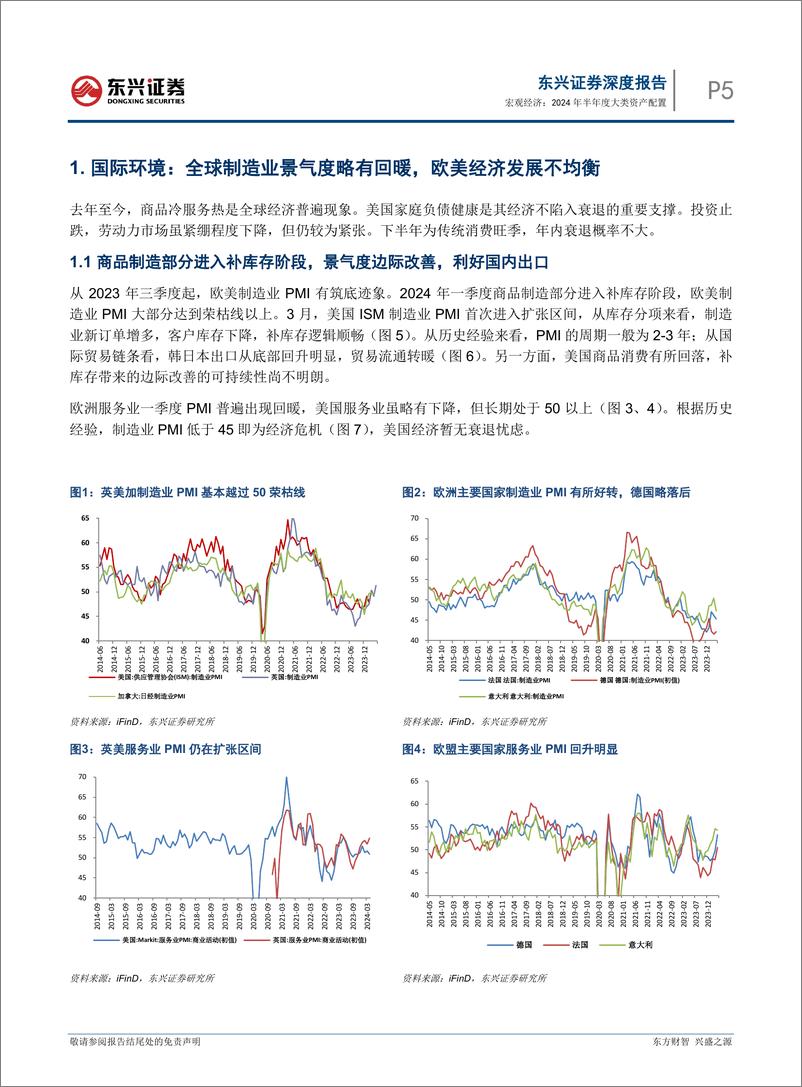 《2024年半年度大类资产配置：经济微暖，风险偏好回升-240528-东兴证券-25页》 - 第5页预览图