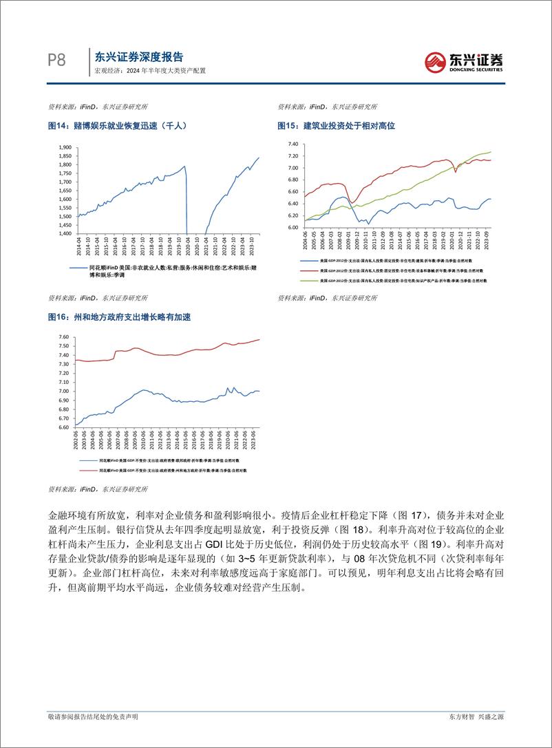 《2024年半年度大类资产配置：经济微暖，风险偏好回升-240528-东兴证券-25页》 - 第8页预览图