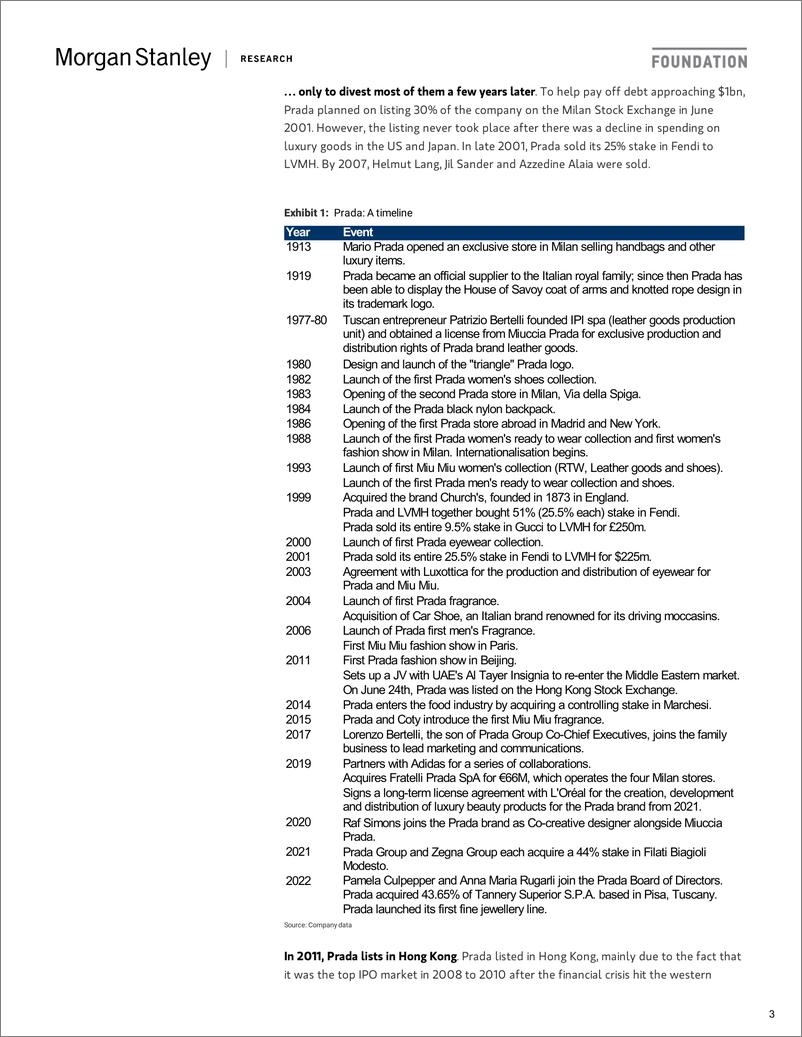 《2022-10-18-1913.HK-Morgan Stanley-Prada Introductory Guide-98775446》 - 第4页预览图