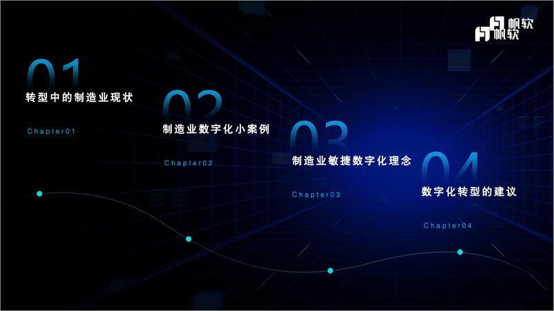 《帆软_赵枫__2024制造业敏捷数字化思维报告》 - 第6页预览图