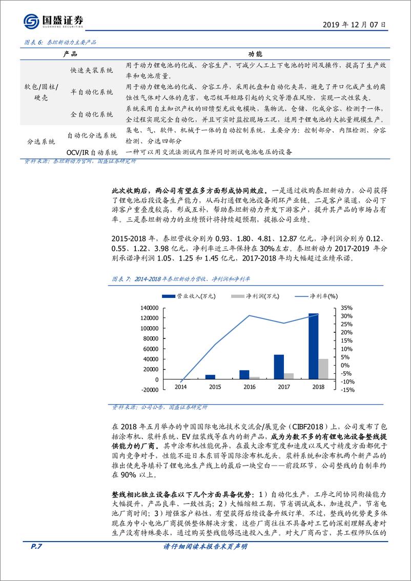 《固定收益点评：先导转债，锂电池设备全球龙头，建议重点关注-20191207-国盛证券-14页》 - 第8页预览图