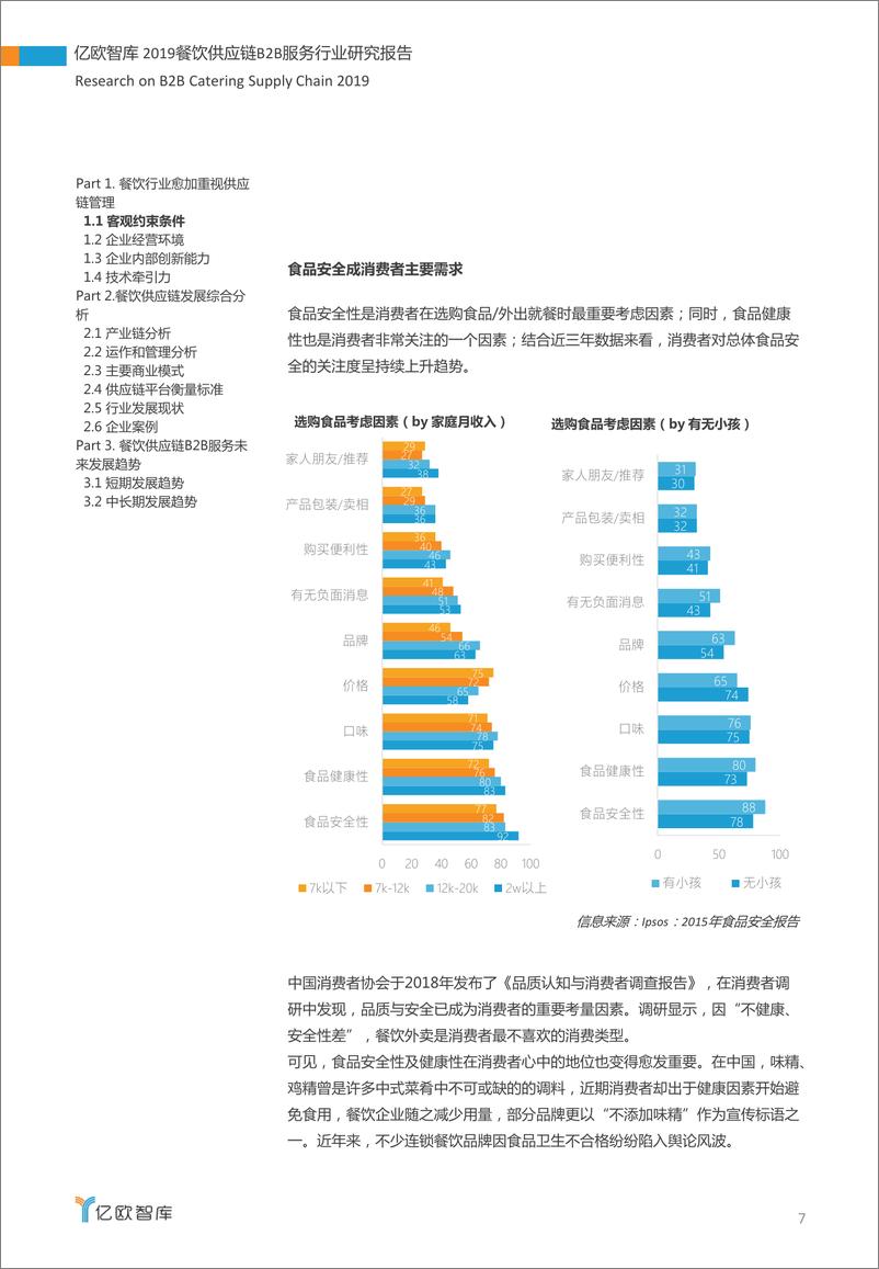 《2019餐饮供应链B2B服务行业研究报告》 - 第7页预览图