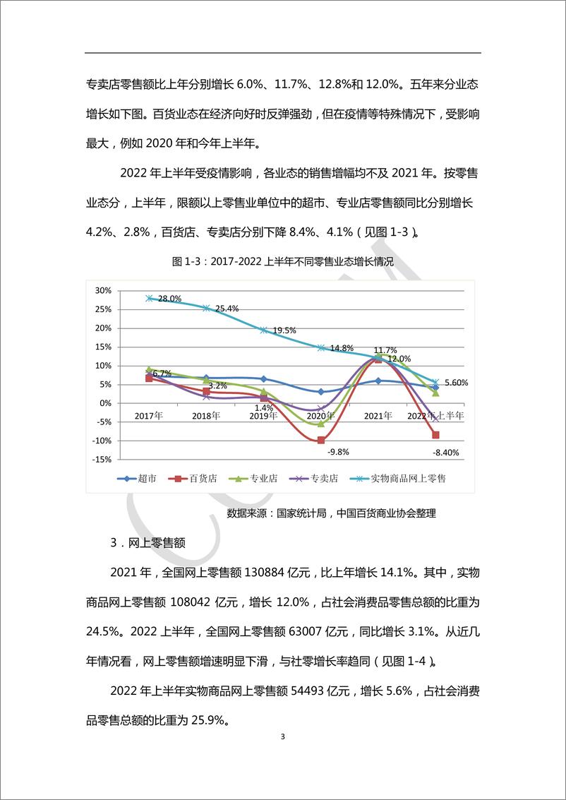 《中国百货商业协会-2021-2022年中国百货零售业定量分析报告-17页》 - 第3页预览图