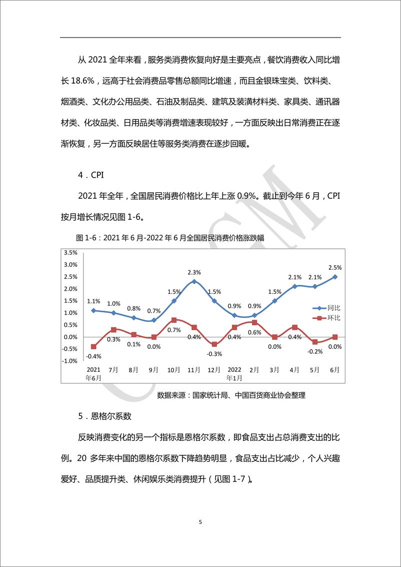 《中国百货商业协会-2021-2022年中国百货零售业定量分析报告-17页》 - 第6页预览图