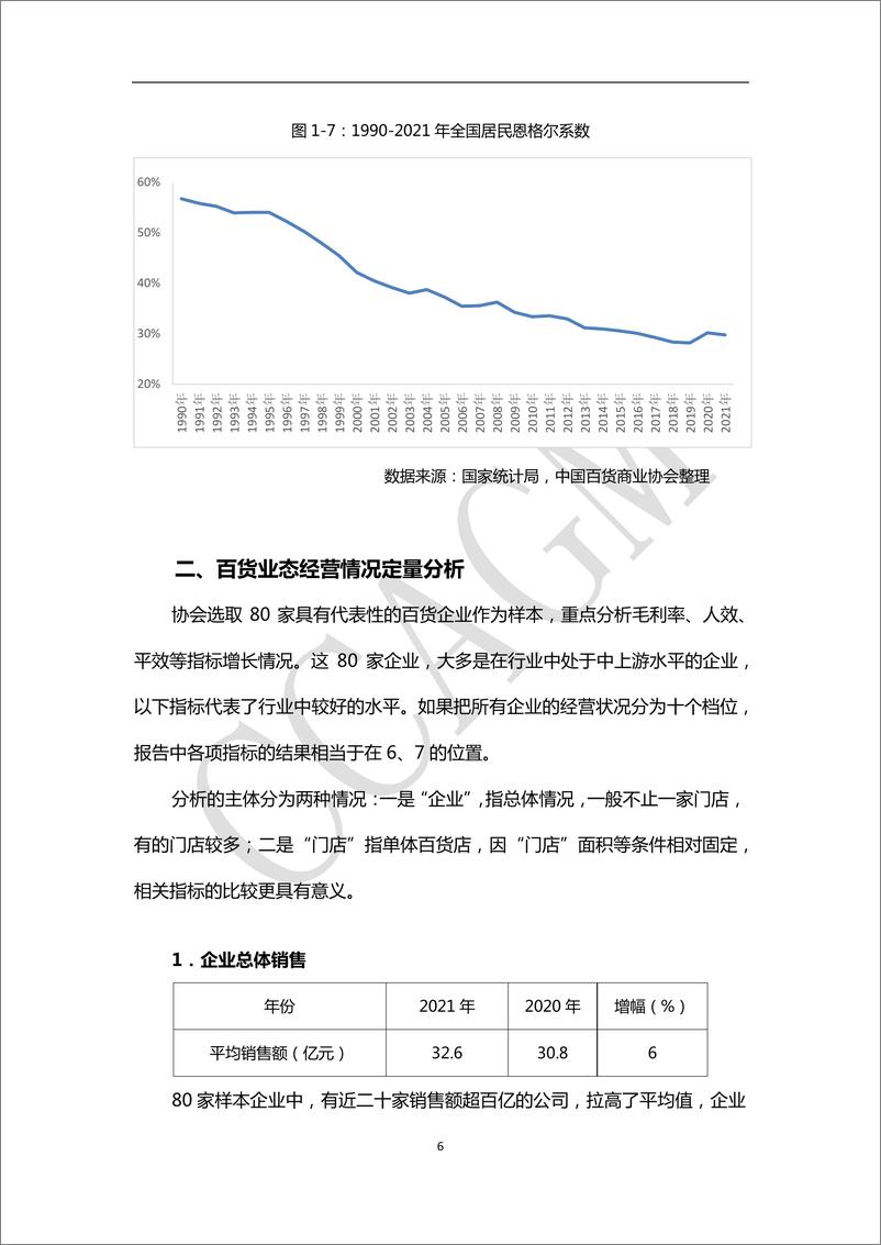 《中国百货商业协会-2021-2022年中国百货零售业定量分析报告-17页》 - 第7页预览图