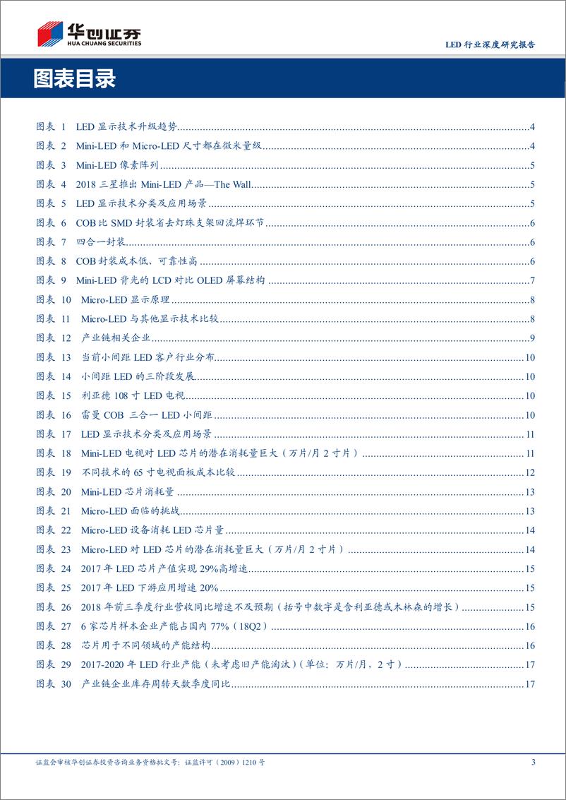 《LED行业深度研究报告：MiniLED&MicroLED有望推动LED行业复苏，短期仍需关注产能出清进展-20181228-华创证券-27页》 - 第3页预览图