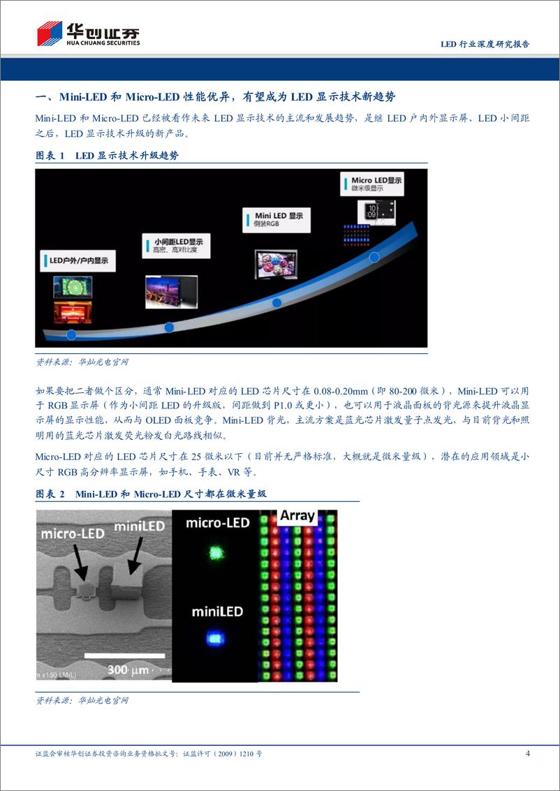 《LED行业深度研究报告：MiniLED&MicroLED有望推动LED行业复苏，短期仍需关注产能出清进展-20181228-华创证券-27页》 - 第5页预览图