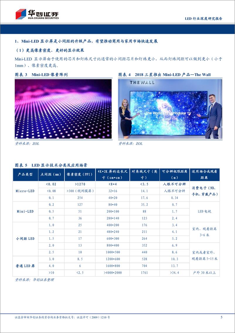 《LED行业深度研究报告：MiniLED&MicroLED有望推动LED行业复苏，短期仍需关注产能出清进展-20181228-华创证券-27页》 - 第6页预览图