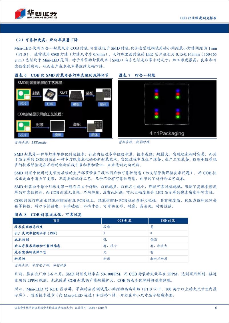 《LED行业深度研究报告：MiniLED&MicroLED有望推动LED行业复苏，短期仍需关注产能出清进展-20181228-华创证券-27页》 - 第7页预览图