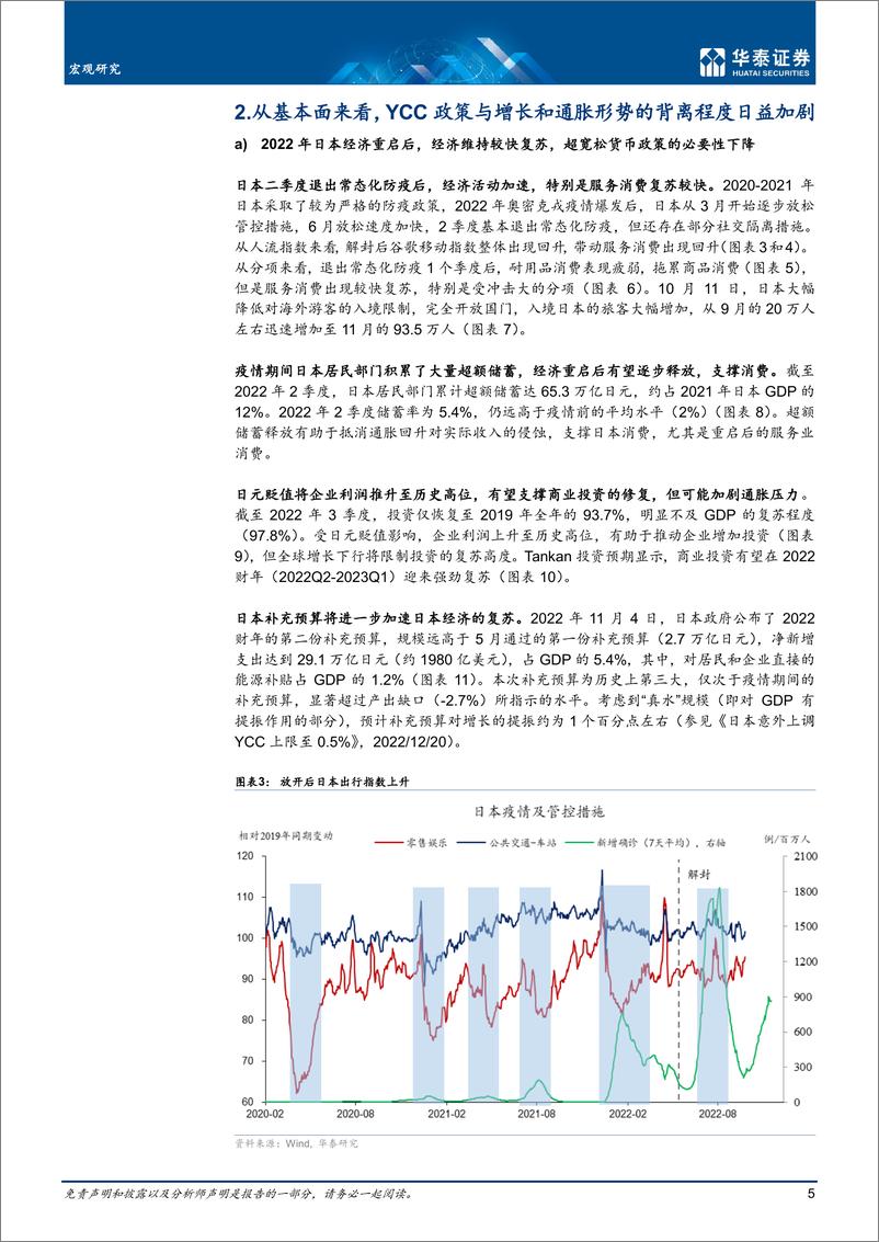 《宏观深度研究：再论日央行退出YCC的概率及影响-20221226-华泰证券-21页》 - 第6页预览图