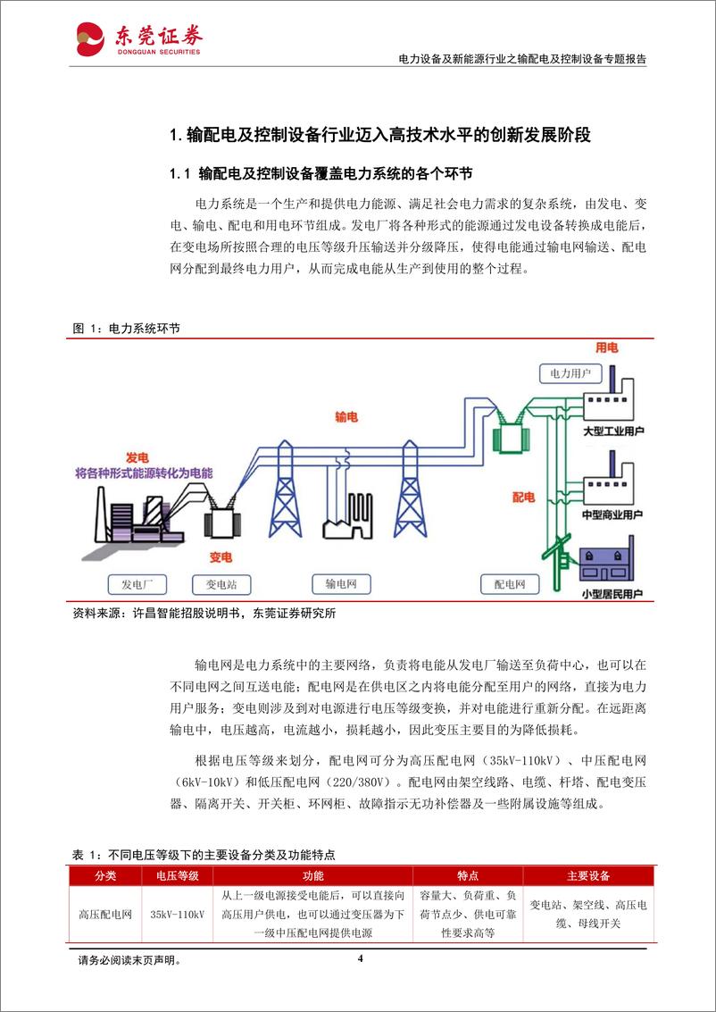 《东莞证券-电力设备及新能源行业之输配电及控制设备专题报告_御风踏浪_乘势而上》 - 第4页预览图