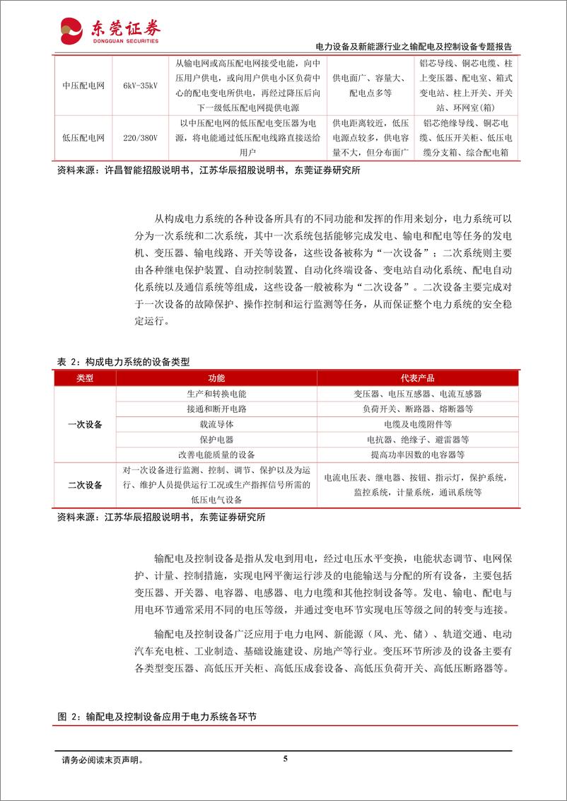 《东莞证券-电力设备及新能源行业之输配电及控制设备专题报告_御风踏浪_乘势而上》 - 第5页预览图