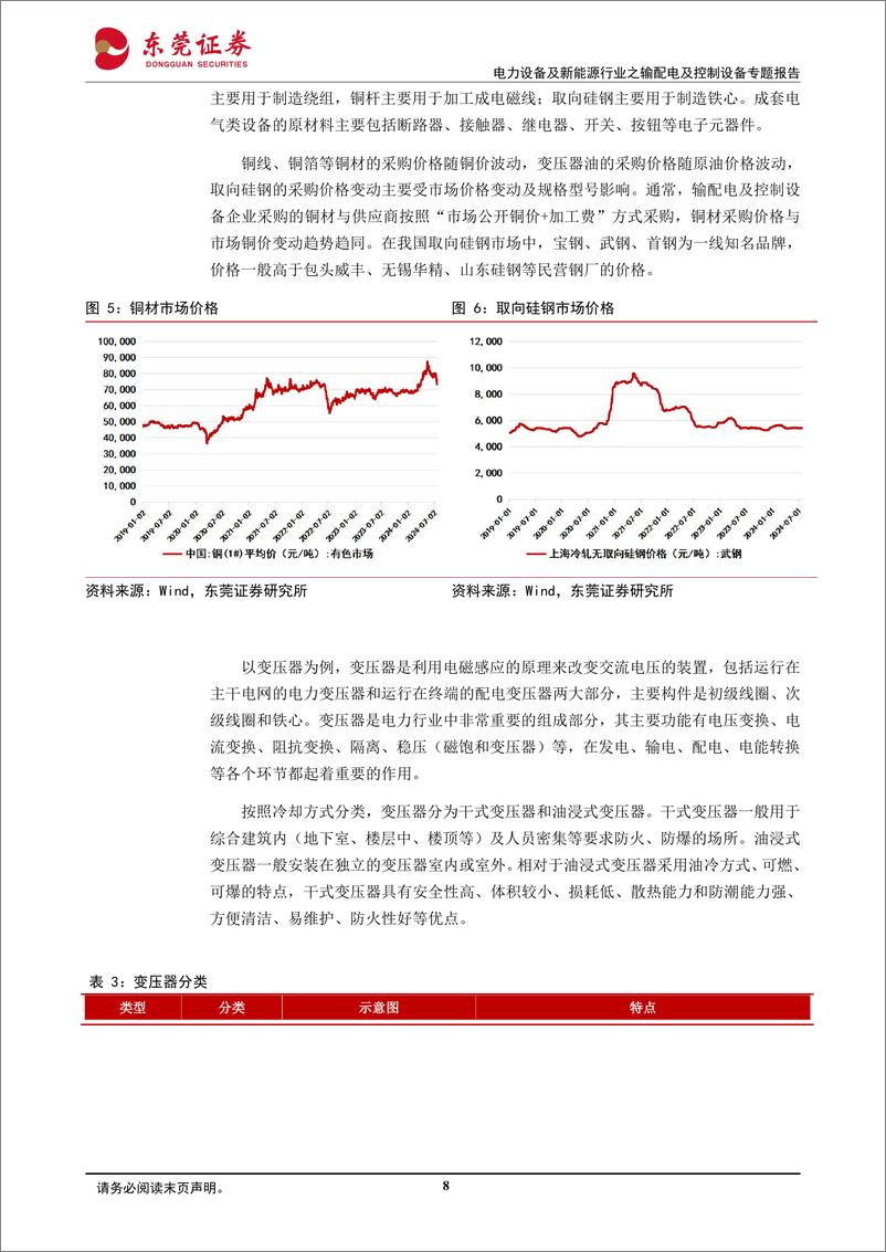 《东莞证券-电力设备及新能源行业之输配电及控制设备专题报告_御风踏浪_乘势而上》 - 第8页预览图