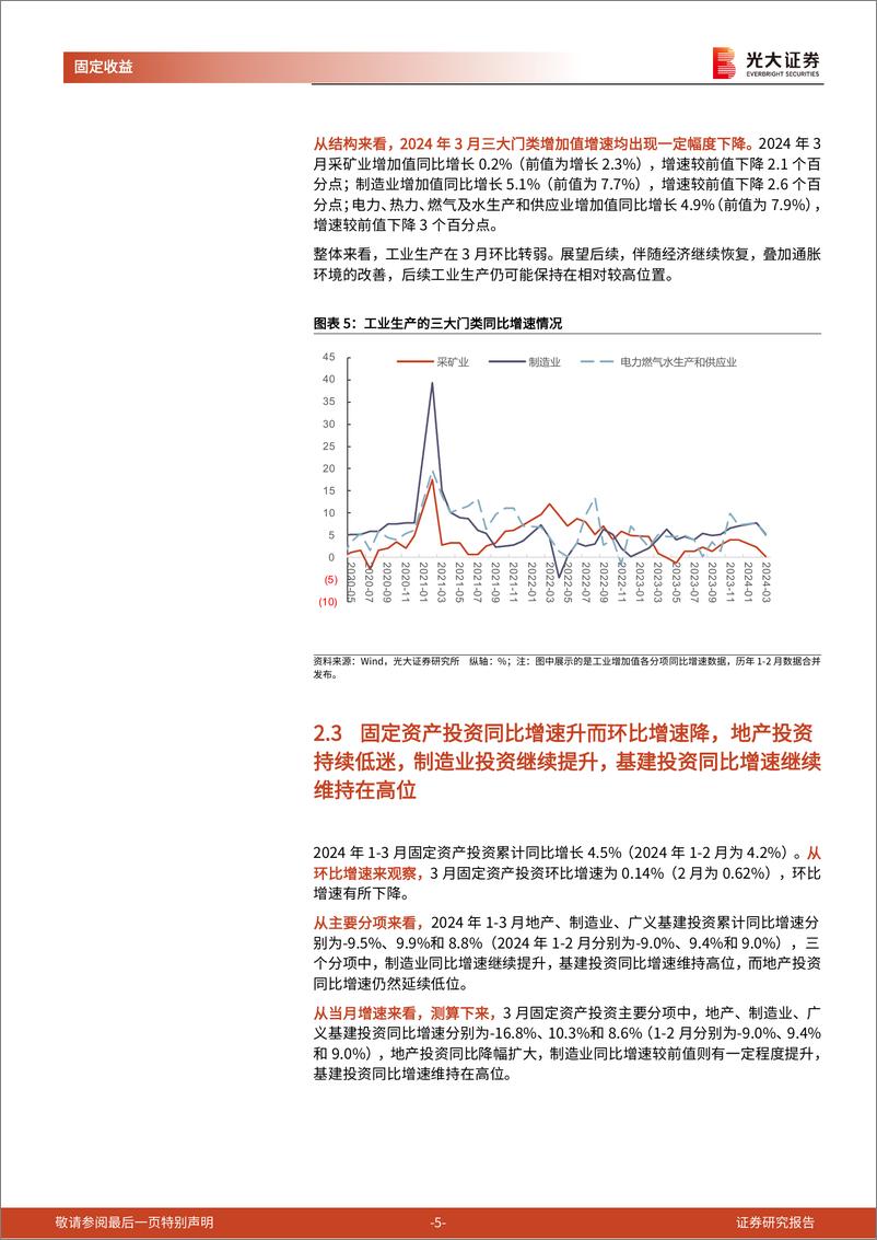 《2024年一季度和3月经济数据点评兼债市观点：经济向好的态势有望继续保持-240416-光大证券-10页》 - 第5页预览图