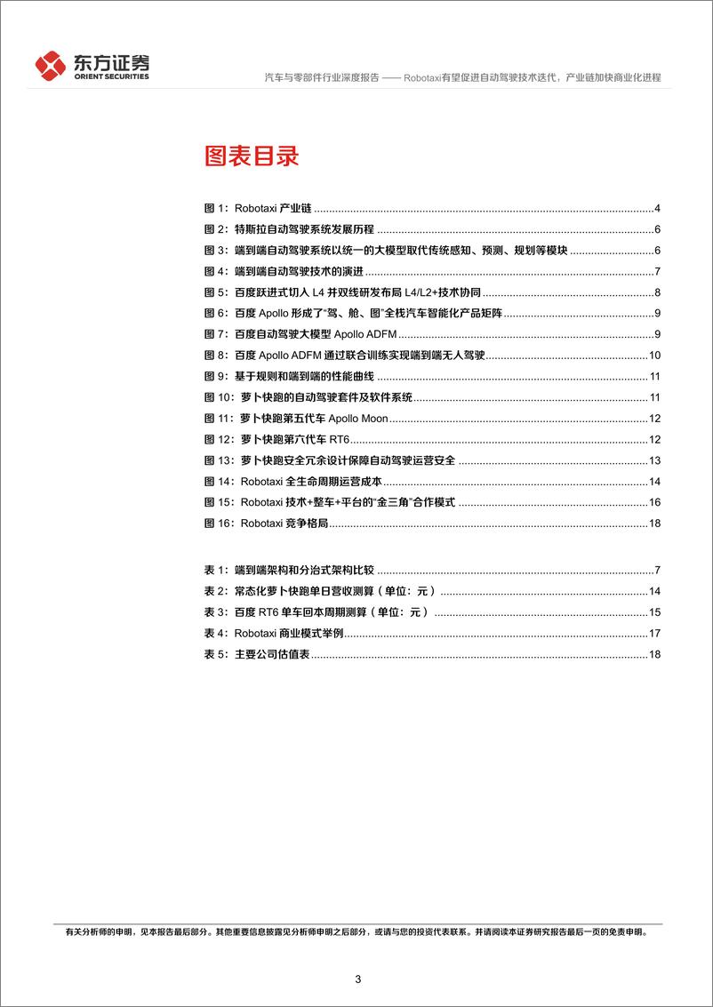 《汽车与零部件行业智能汽车系列报告之四：Robotaxi有望促进自动驾驶技术迭代，产业链加快商业化进程-240812-东方证券-21页》 - 第3页预览图