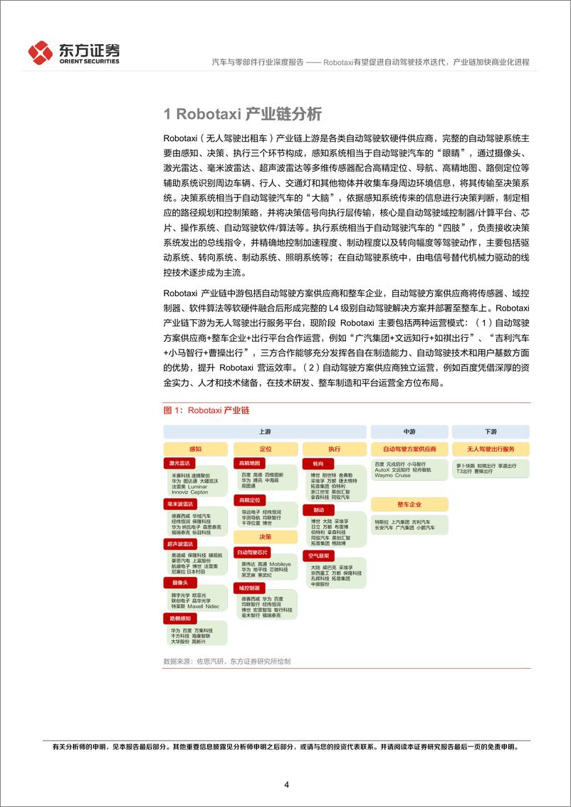 《汽车与零部件行业智能汽车系列报告之四：Robotaxi有望促进自动驾驶技术迭代，产业链加快商业化进程-240812-东方证券-21页》 - 第4页预览图