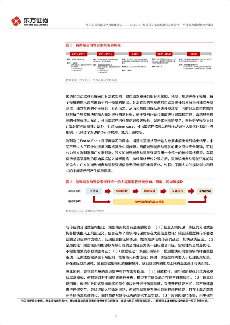 《汽车与零部件行业智能汽车系列报告之四：Robotaxi有望促进自动驾驶技术迭代，产业链加快商业化进程-240812-东方证券-21页》 - 第6页预览图