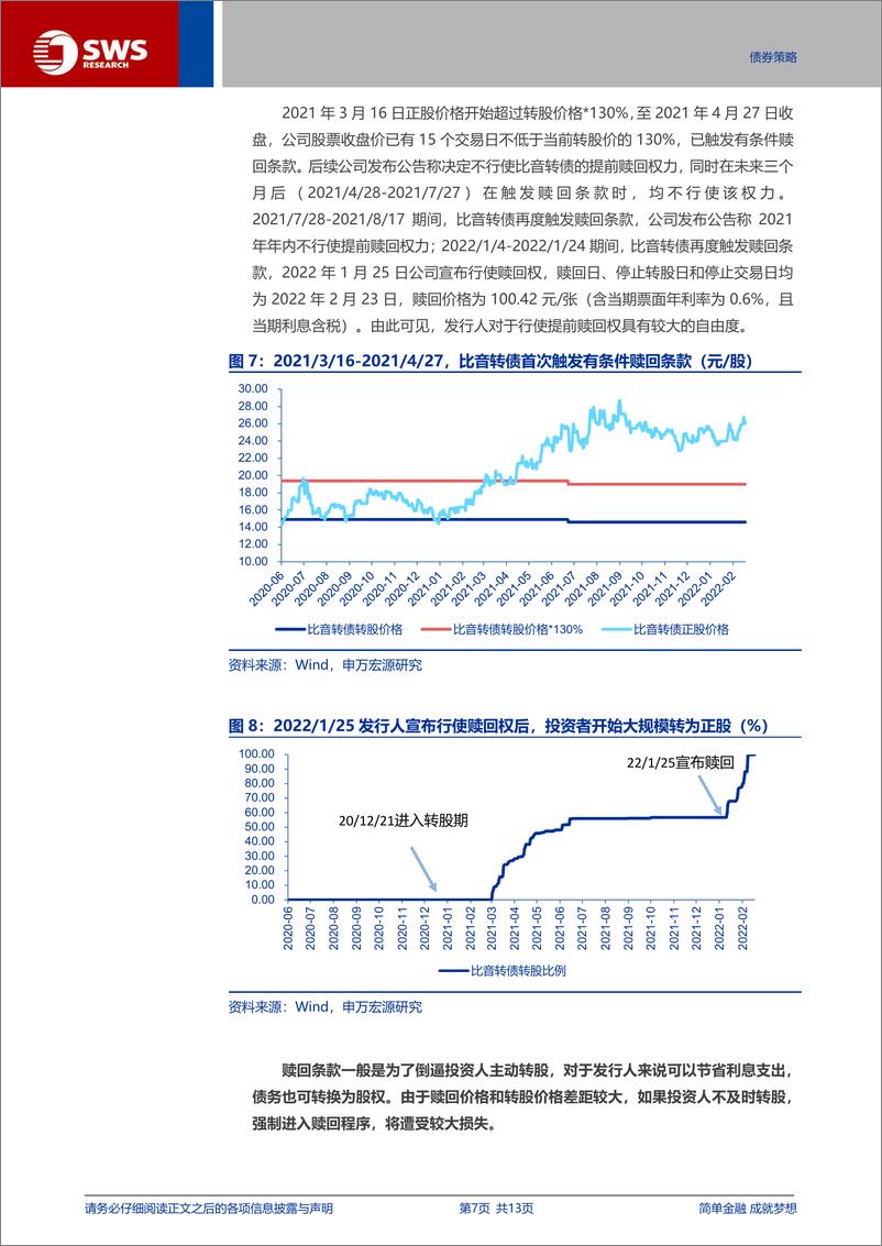 《债券衍生品系列报告之四-可转债入门(1)：概念篇-240809-申万宏源-13页》 - 第7页预览图