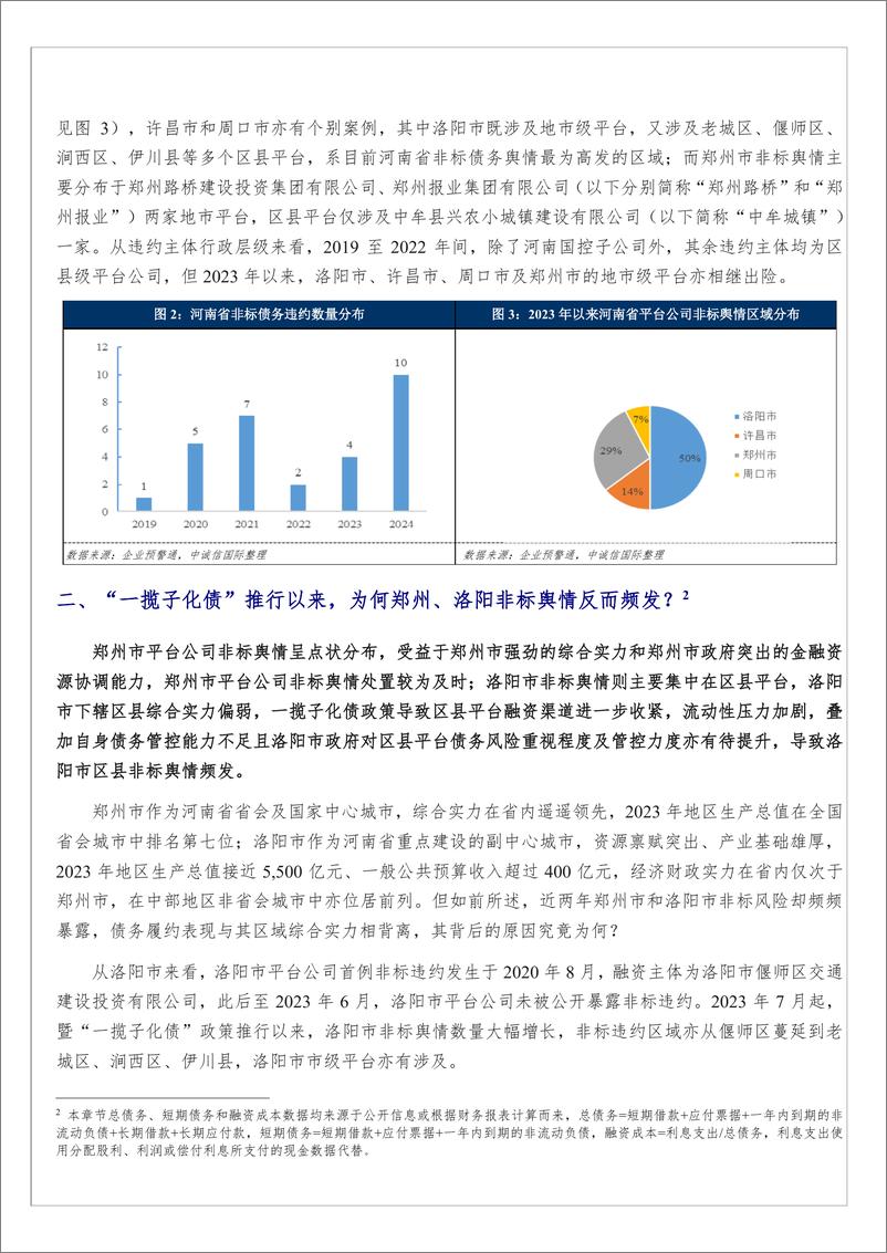 《一揽子化债以来，河南省平台公司非标舆情为何愈演愈烈？-15页》 - 第3页预览图