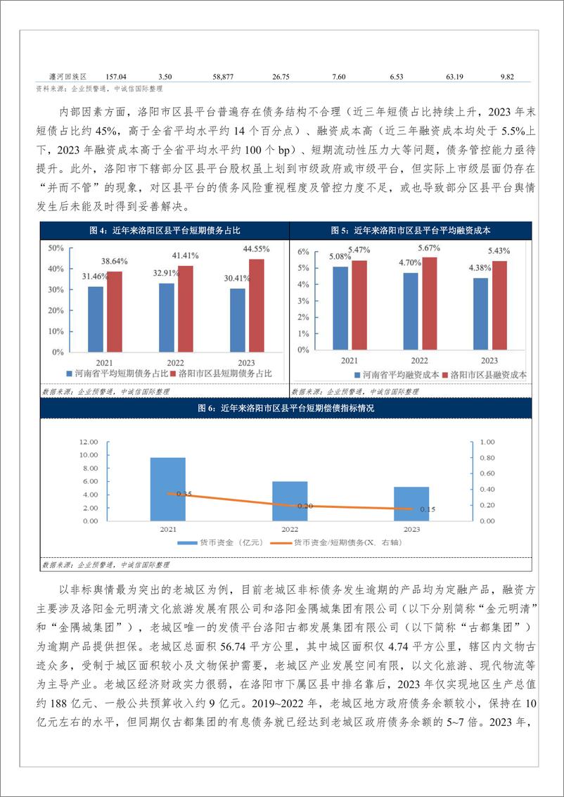 《一揽子化债以来，河南省平台公司非标舆情为何愈演愈烈？-15页》 - 第5页预览图