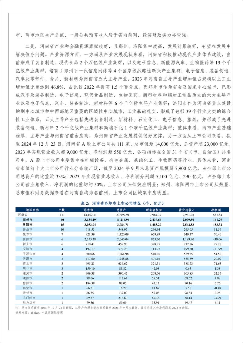 《一揽子化债以来，河南省平台公司非标舆情为何愈演愈烈？-15页》 - 第8页预览图