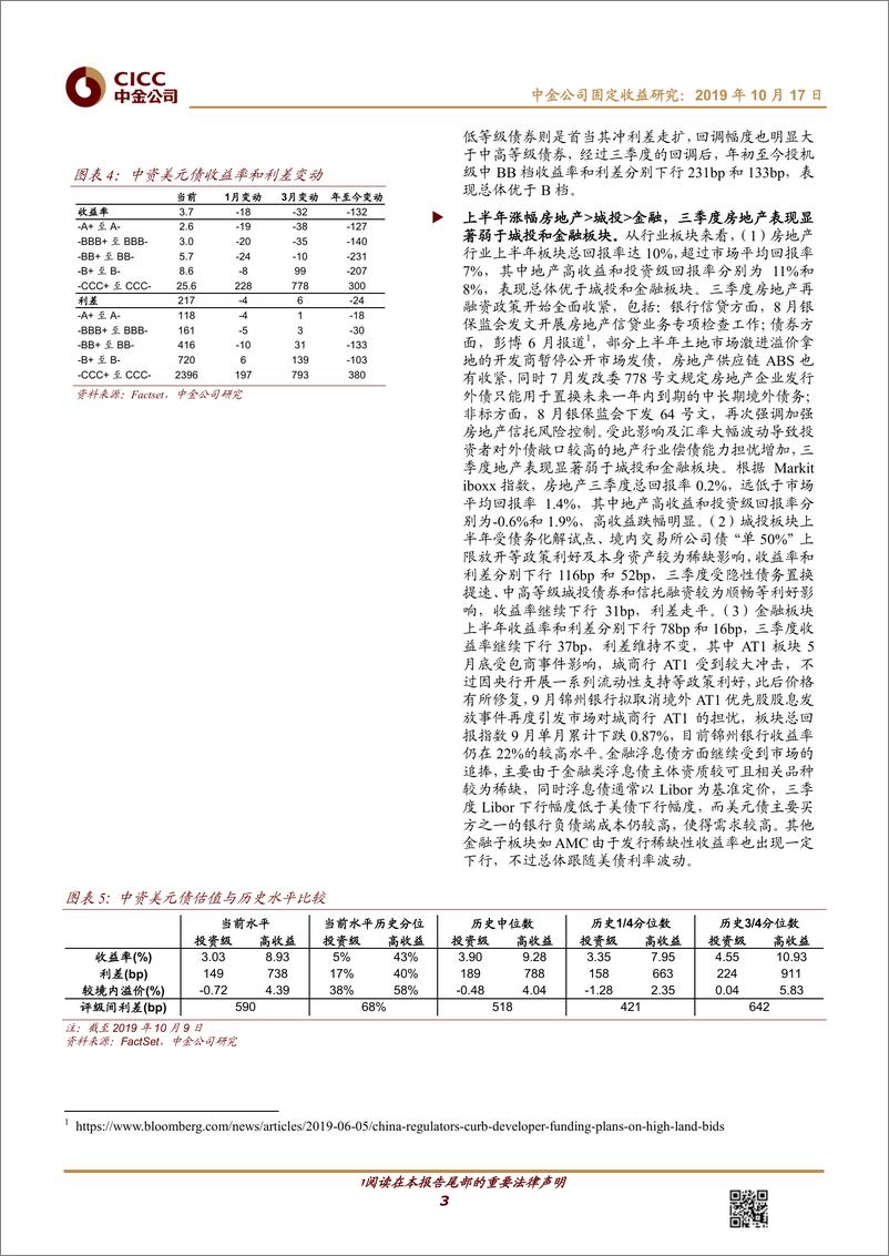 《离岸中资信用债月报：中资美元债三季度回顾及四季度展望，波动市下的分化格局-20191017-中金公司-13页》 - 第4页预览图